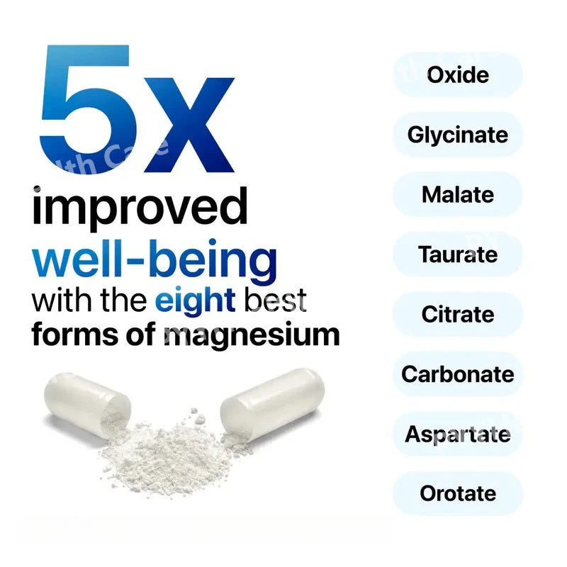 Magnesium Complex with Glycinate Citrate Malate Multiple Magnesium Forms 1000mg Daily Mineral Supplement Capsules
