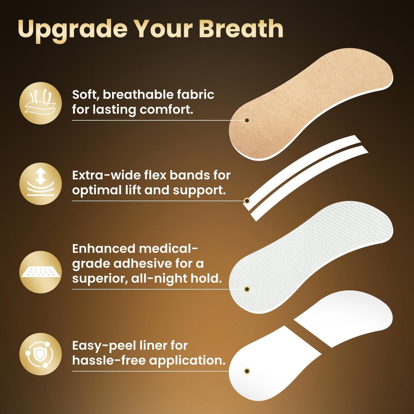 Nasal Strips 100 Count, New Upgraded Softer & Stronger for Snoring Relief, Nose Strips for Breathing, anti Snoring Devices for Sleep & Sports, Help Relieve Nasal Congestion, Deeper Sleep